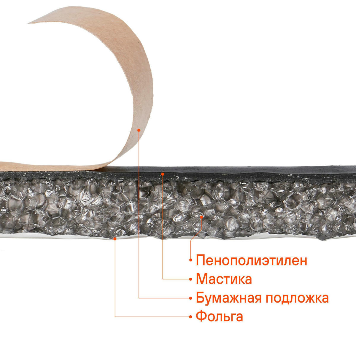 Шумоизоляция AirLine ADSI018 preview 1