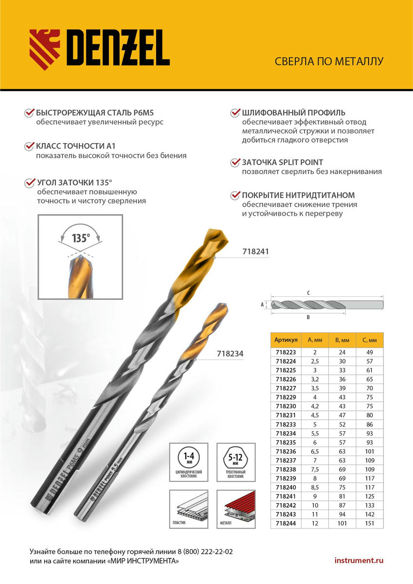 Сверло спиральное по металлу 3,2 x 65мм, Р6М5, Golden Tip , 2шт. Denzel preview 1