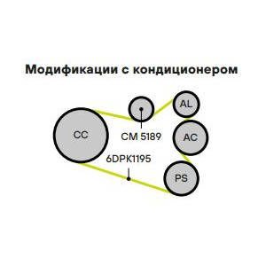 Ролик ГРМ TRIALLI CM 5189 preview 3