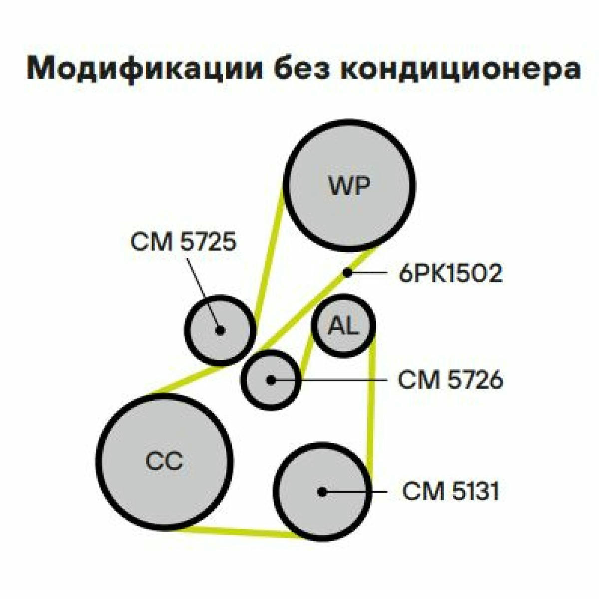 Ролик дополнительный руч. ремня TRIALLI CM5131 preview 3
