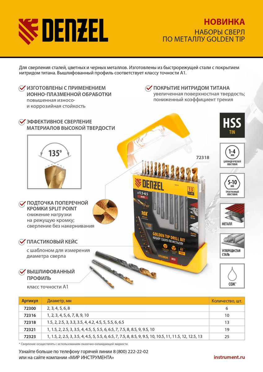 Набор сверл по металлу 1,5-6,5 мм, HSS-Tin, Golden Tip, 10шт Denzel preview 1