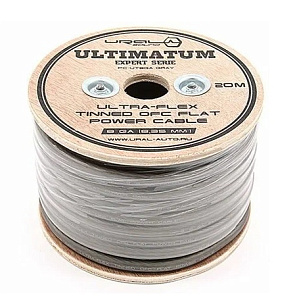 Провод URAL PC-UT8GA L=1м