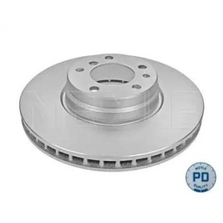 Тормозной диск фото