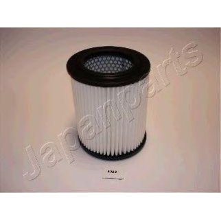 Фильтр воздушный фото