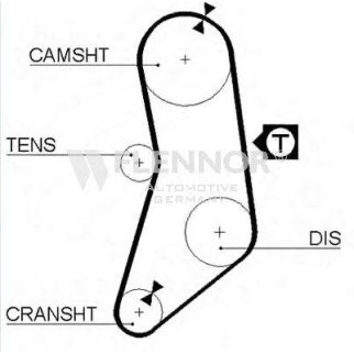 Ремень ГРМ FLENNOR 4966 фото