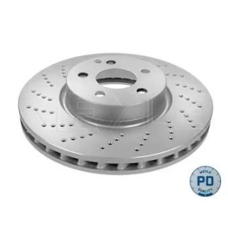 Диск тормозной фото