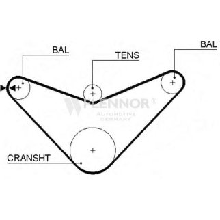 Ремень ГРМ FLENNOR 4124V фото