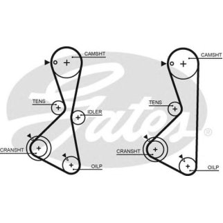 Ремень ГРМ GATES 5373XS фото