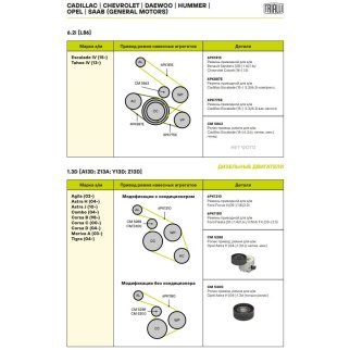 Натяжитель ремня TRIALLI CM5288 фото 3