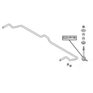 ТЯГА СТАБИЛИЗАТОРА фото