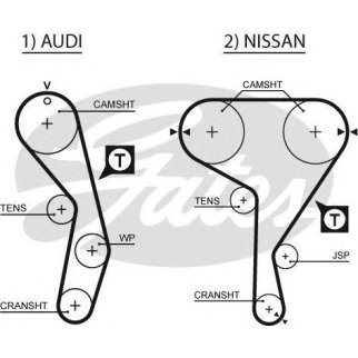 Ремень ГРМ фото