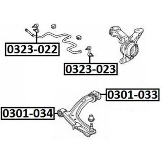 Сайлентблок ASVA 0301-034 фото