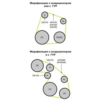 Ролик-натяжитель TRIALLI CM170 фото 2