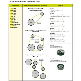 Ролик-натяжитель TRIALLI CM170 фото 3