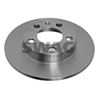 Тормозной диск фото