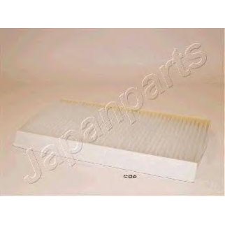 Фильтр салонный фото