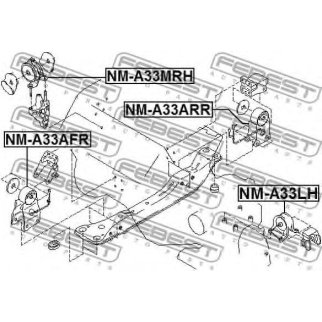 Опора двигателя левая FEBEST NM-A33LH фото