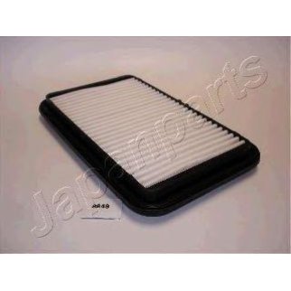 Фильтр воздушный фото