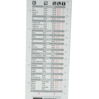 Щетка стеклоочистителя 450мм бескаркасная Aerovantage CHAMPION фото 1