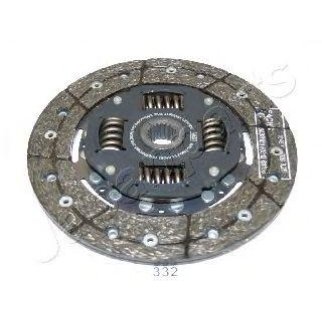 Диск сцепления фото