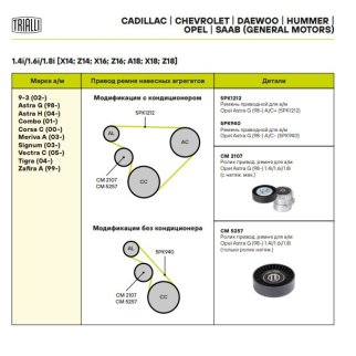 Ролик-натяжитель ручейкового ремня TRIALLI CM2107 фото 3