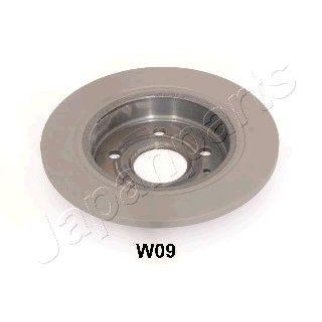 Тормозной диск фото