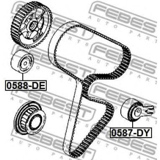 Ролик ГРМ FEBEST 0588-DE фото