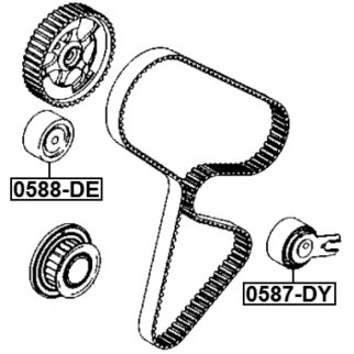 Ролик ГРМ FEBEST 0588-DE фото 2