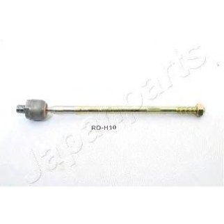 Тяга рулевая фото