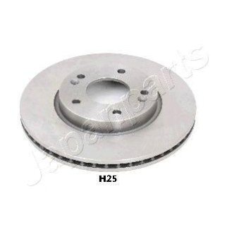 Диск тормозной фото