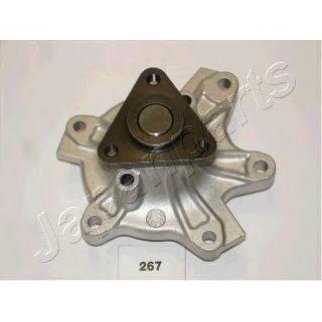 Насос водяной фото