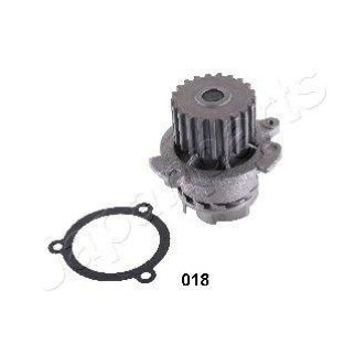 Насос водяной фото