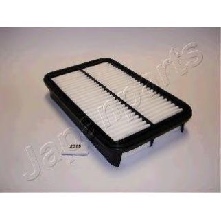 Фильтр воздушный фото