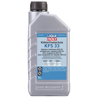 Антифриз Liqui-Moly 21130 фото