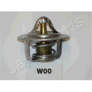 Термостат, охлаждающаяжидкость фото