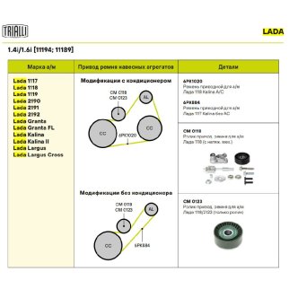 К-кт ручейкового ремня TRIALLI CM0118 фото 3