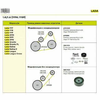 К-кт ручейкового ремня TRIALLI CM0118 фото 3