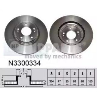 Диск тормозной KIA SPORTAGE/HYUNDAI TUCSON 15- передн. фото