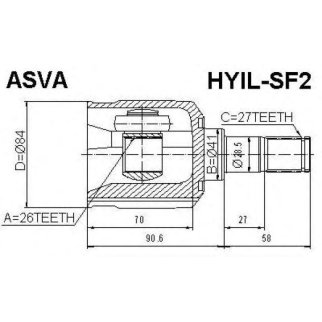 ШРУС внутренний ASVA HYIL-SF2 фото