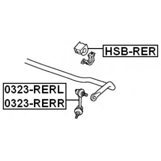Стойка заднего стабилизатора левая FEBEST 0323-RERL фото 2