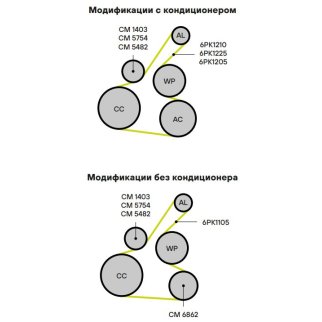 Ролик-натяжитель ручейкового ремня TRIALLI CM1403 фото 3