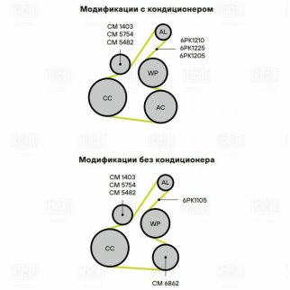 Ролик-натяжитель ручейкового ремня TRIALLI CM1403 фото 3 Ролик-натяжитель ручейкового ремня TRIALLI CM1403 фото 3