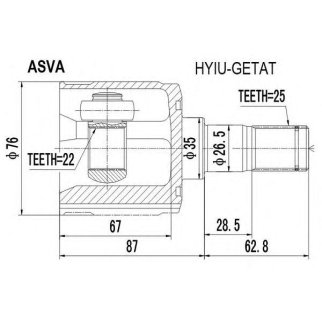 ШРУС внутренний ASVA HYIU-GETAT фото