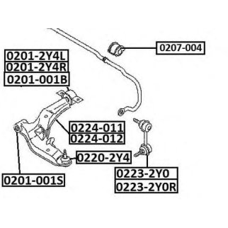 Тяга стабилизатора передняя правая фото