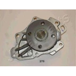 Насос водяной фото