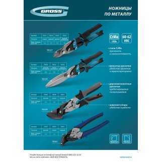 GROSS 78361 Ножницы по металлу"PIRANHA"МИНИ 185мм, прямой и правый рез, сталь-СrM, двухкомпонентные фото 1