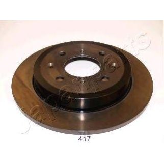 Диск тормозной фото