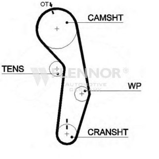 Ремень ГРМ FLENNOR 4378V фото