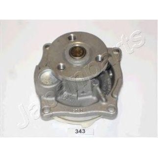 Насос водяной фото