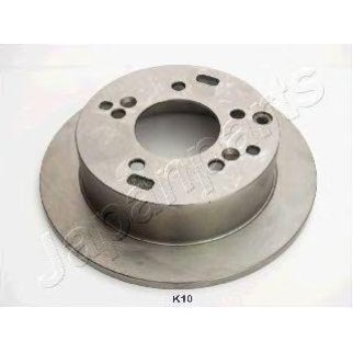 Диск тормозной фото